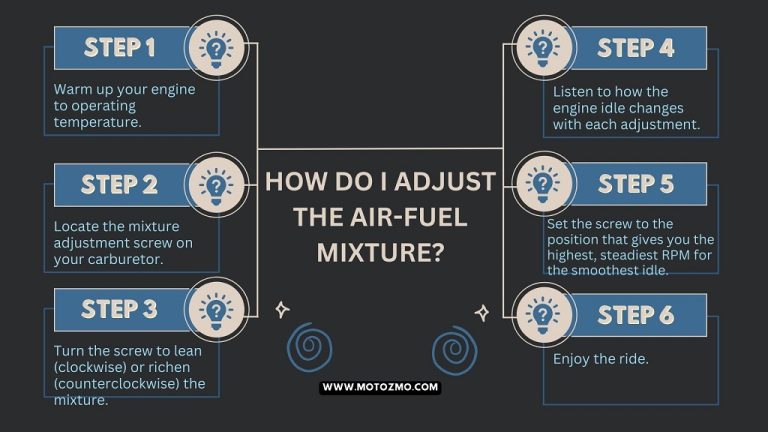 How To Adjust Motorcycle Carburetor Air Fuel Mixture Motozmo 4230